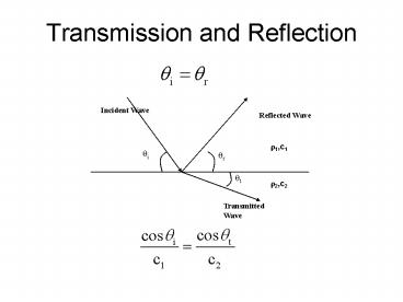 PPT – Transmission and Reflection PowerPoint presentation | free to ...