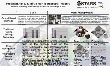Precision Agricultural Using Hyperspectral Imagery