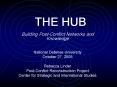 THE HUB PowerPoint PPT Presentation