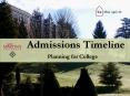 Admissions Timeline PowerPoint PPT Presentation