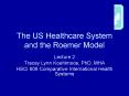 The US Healthcare System and the Roemer Model PowerPoint PPT Presentation