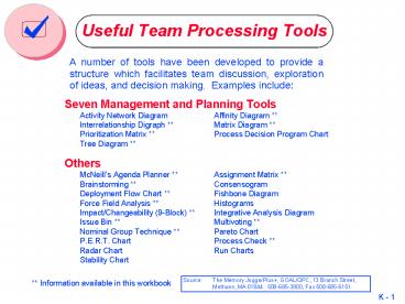 Seven Management and Planning Tools presentation | free to view