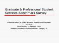 Graduate PowerPoint PPT Presentation