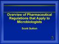 Overview of Pharmaceutical Regulations that Apply to Microbiologists PowerPoint PPT Presentation