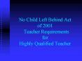 No Child Left Behind Act of 2001 Teacher Requirements for Highly Qualified Teacher PowerPoint PPT Presentation