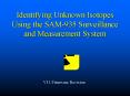Identifying Unknown Isotopes Using the SAM-935 Surveillance and Measurement System PowerPoint PPT Presentation
