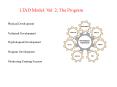 LTAD Model: Vol. 2, The Program PowerPoint PPT Presentation