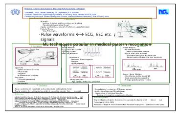 Nadi Data Collection and Diagnosis Employing Machine Learning Techniques