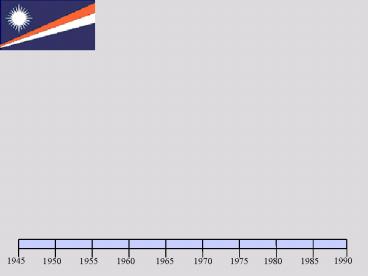 Timeline of the Marshall Islands Relocations