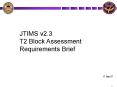 JTIMS v2'3 PowerPoint PPT Presentation