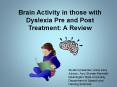 Brain Activity in those with Dyslexia Pre and Post Treatment: A Review PowerPoint PPT Presentation