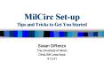 MilCirc Setup Tips and Tricks to Get You Started PowerPoint PPT Presentation