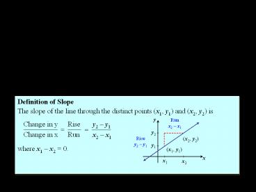The Slope of a Line
