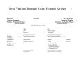 New Venture Finance: Corp. Finance Review   1 __________________________________________ PowerPoint PPT Presentation