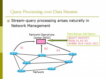 presentation player overlay