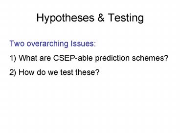 Hypotheses