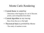 Monte Carlo Rendering