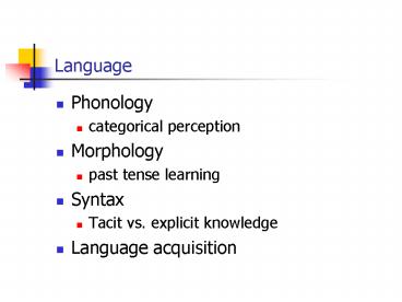 presentation player overlay