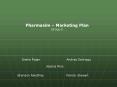Pharmasim Marketing Plan PowerPoint PPT Presentation