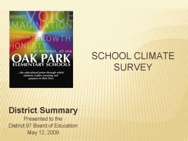 SCHOOL CLIMATE SURVEY