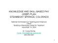 KNOWLEDGE AND SKILL BASED PAY KSBP PLAN STEAMBOAT SPRINGS, COLORADO PowerPoint PPT Presentation