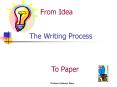 The Writing Process PowerPoint PPT Presentation