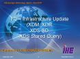 ITI Infrastructure Update XDM, XDR, XDSSD, XDS Stored Query PowerPoint PPT Presentation