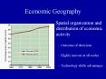 Economic Geography PowerPoint PPT Presentation