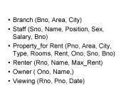 Branch (Bno, Area, City)