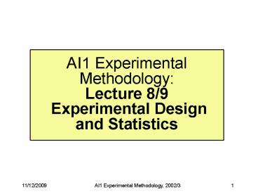 presentation player overlay