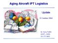 Aging Aircraft IPT Logistics PowerPoint PPT Presentation