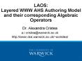 LAOS: Layered WWW AHS Authoring Model and their corresponding Algebraic Operators PowerPoint PPT Presentation