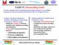 TASK VI: Overarching Goals PowerPoint PPT Presentation