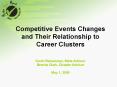 Competitive Events Changes and Their Relationship to Career Clusters PowerPoint PPT Presentation