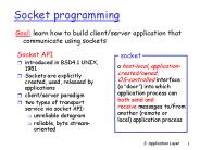 Socket programming