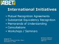 International Initiatives PowerPoint PPT Presentation