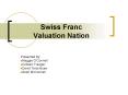 Swiss Franc Valuation Nation PowerPoint PPT Presentation