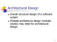 Architectural Design PowerPoint PPT Presentation