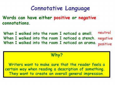 presentation player overlay