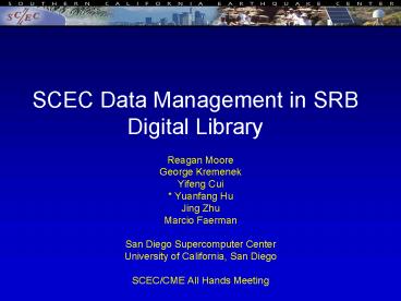 presentation player overlay