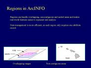 Regions in ArcINFO