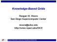 KnowledgeBased Grids PowerPoint PPT Presentation