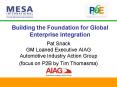 Building the Foundation for Global Enterprise Integration PowerPoint PPT Presentation