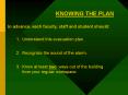 KNOWING THE PLAN PowerPoint PPT Presentation