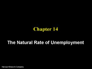 The Natural Rate of Unemployment