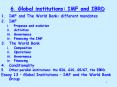 6' Global institutions: IMF and IBRD PowerPoint PPT Presentation