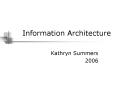 Information Architecture PowerPoint PPT Presentation