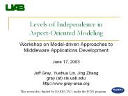Levels of Independence in AspectOriented Modeling
