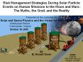 Risk Management Strategies During Solar Particle Events on Human Missions to the Moon and Mars: The Myths, the Grail, and the Reality PowerPoint PPT Presentation