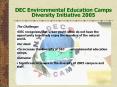 DEC Environmental Education Camps Diversity Initiative 2005 PowerPoint PPT Presentation